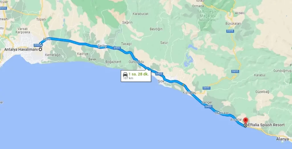 Distance to Eftalia Splash Resort Transfer and Antalya Airport